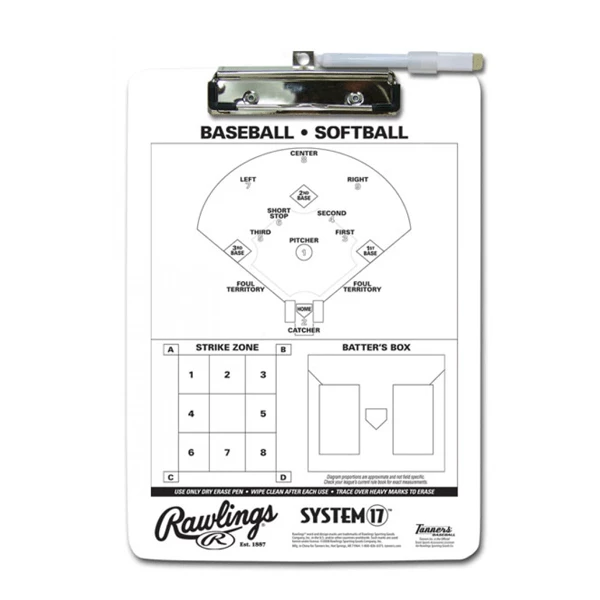 Rawlings Clip Board 1 Rawlings Clip Board